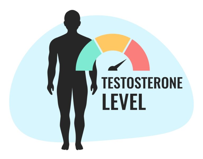 Understanding Low Testosterone: Symptoms and Solutions